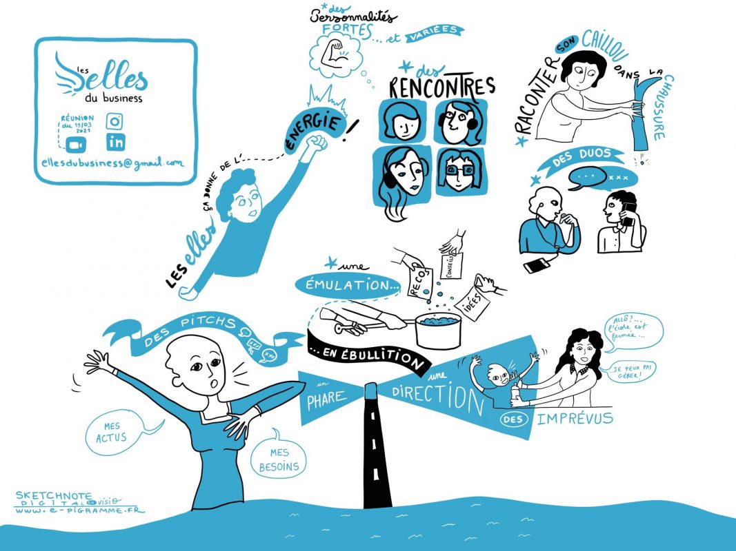 Sketch Sophie Lenormand